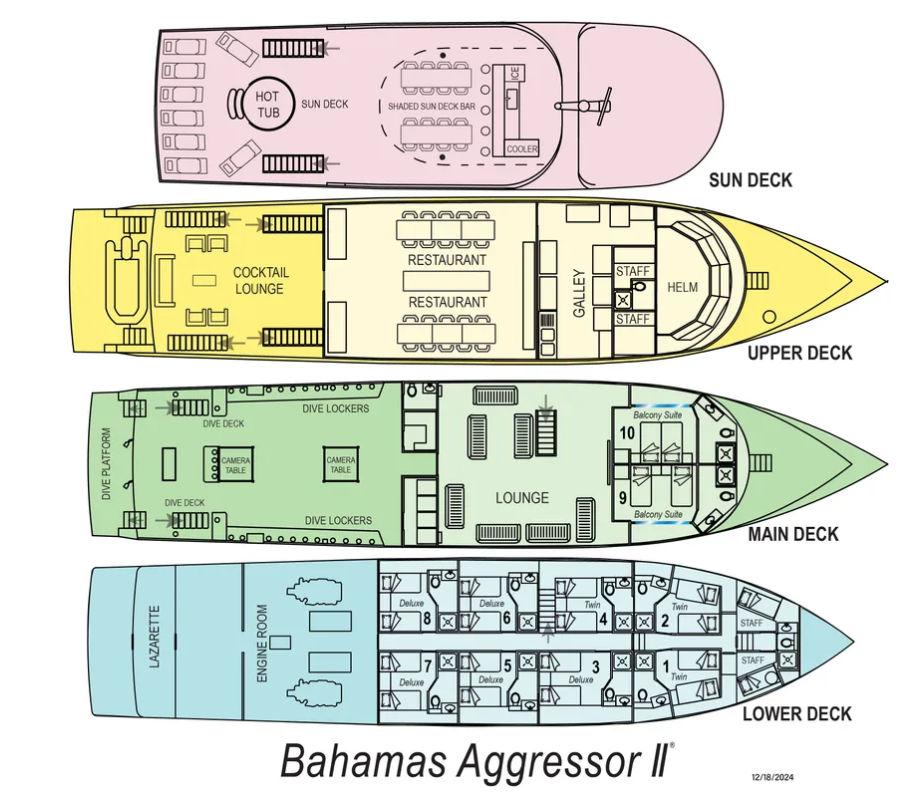 Bahamas Aggressor II