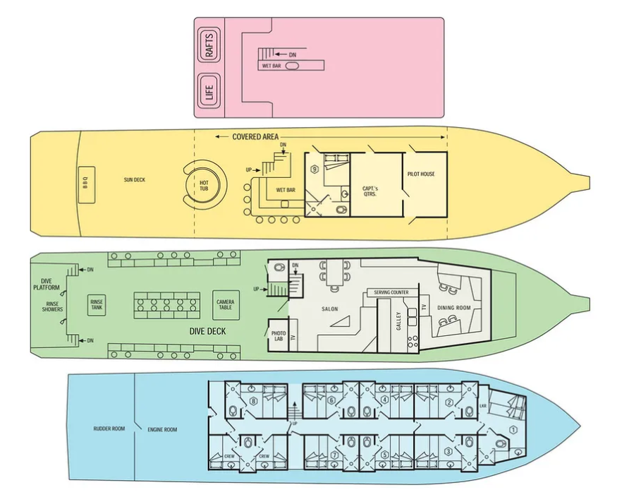 Belize Aggressor III