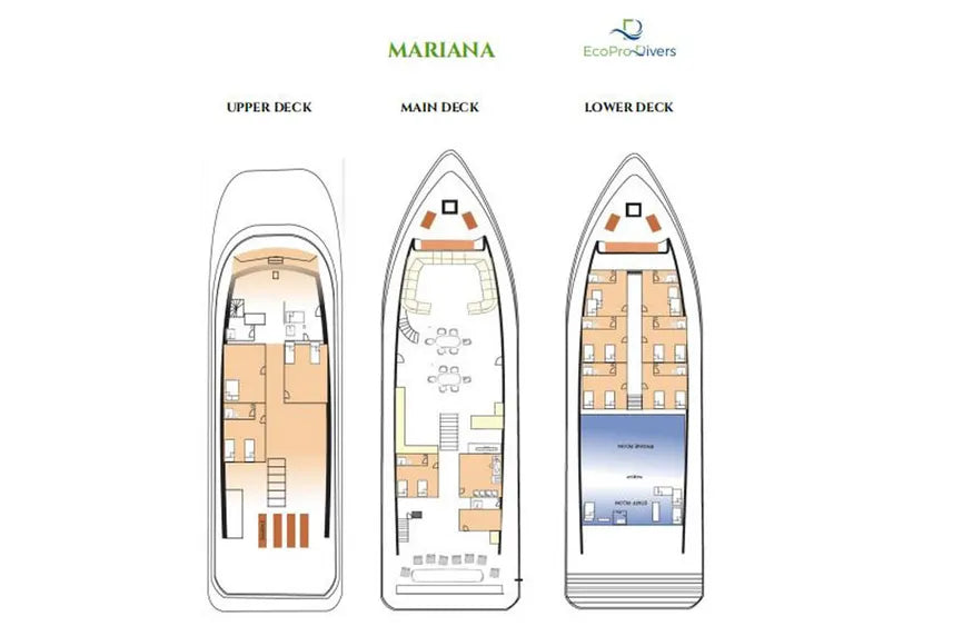 EcoPro Mariana Liveaboard