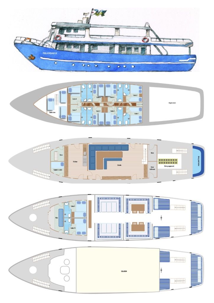 Felicidad II Liveaboard