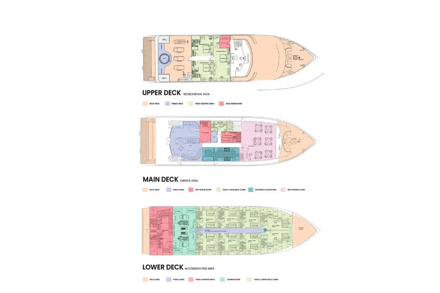 Horizon 3 Liveaboard