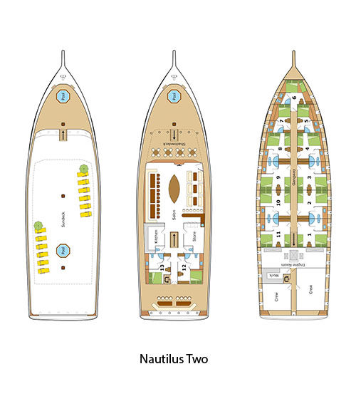 Nautilus Two