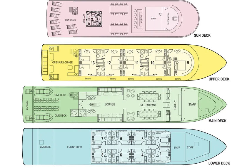 Philippines Aggressor II