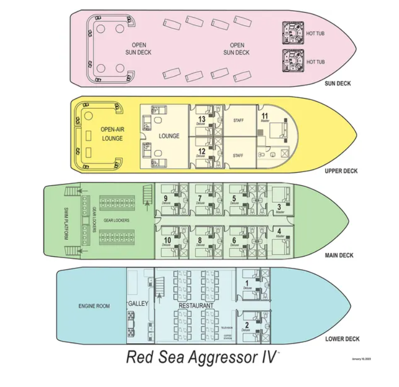 Red Sea Aggressor IV