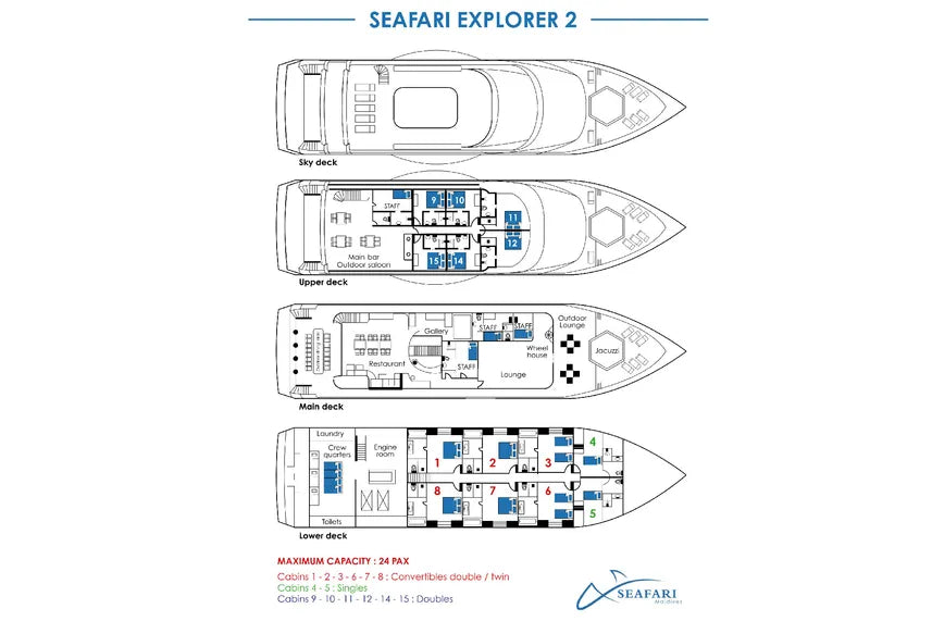 Seafari Explorer 2