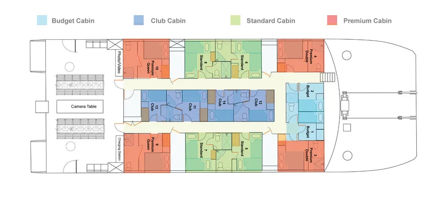 Spoilsport Liveaboard