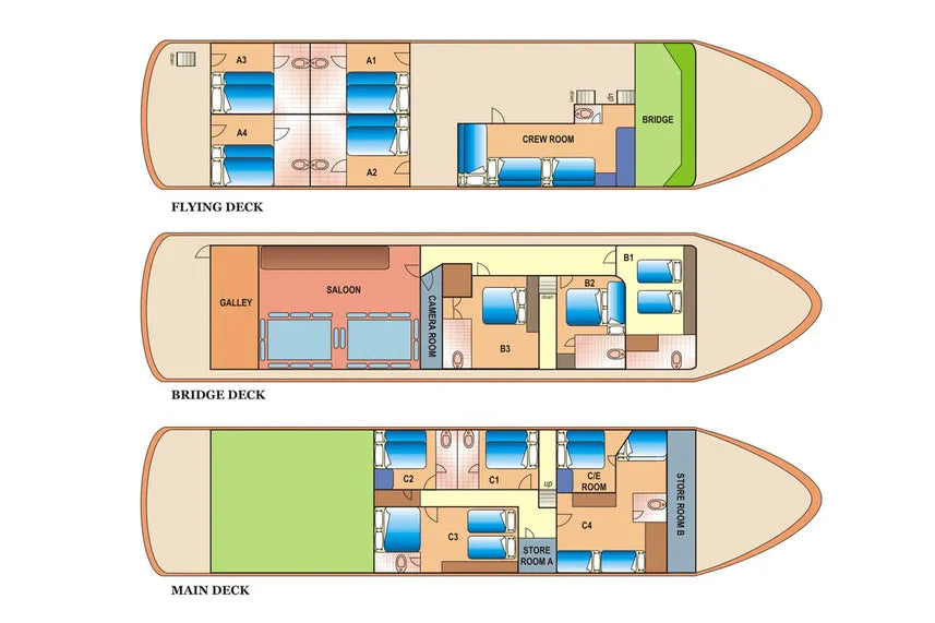 Stella Maris Explorer