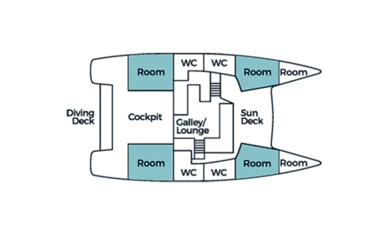 Water And Wind Liveaboard