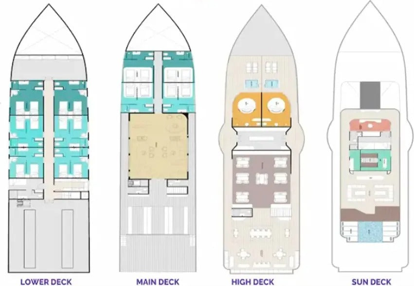 AVO Liveaboard