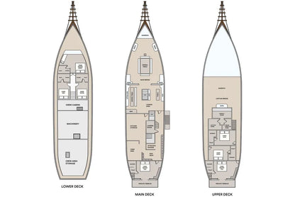 Aliikai Voyage