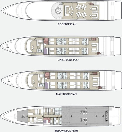 All Star Velocean Liveaboard