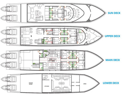 Alsuraya Liveaboard