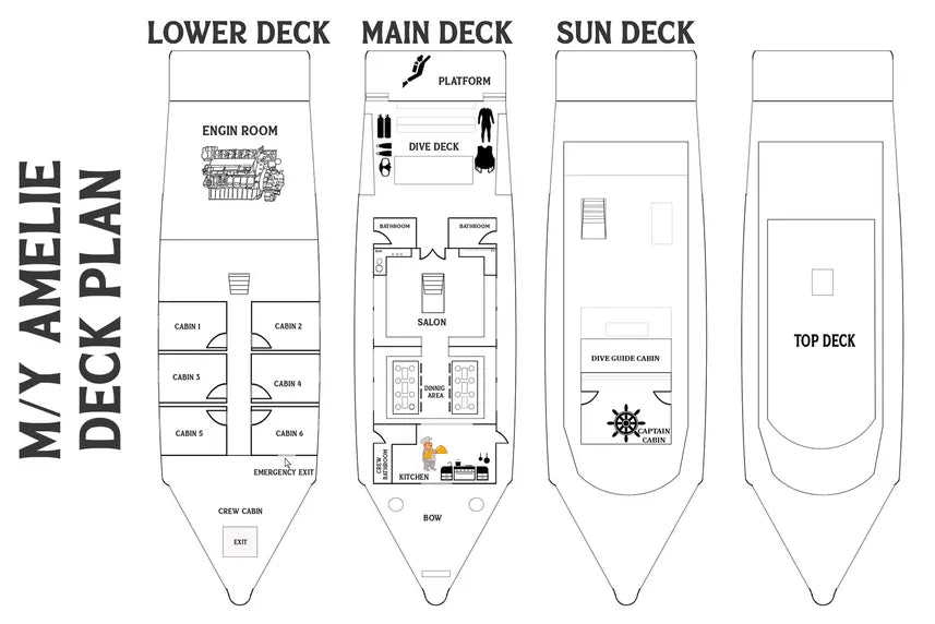 Amelie Liveaboard