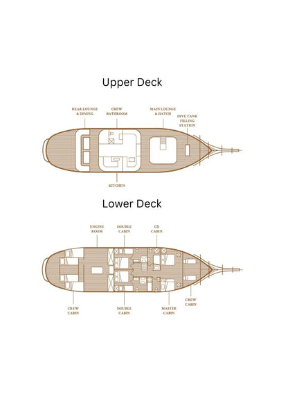 Anne Bonny Liveaboard