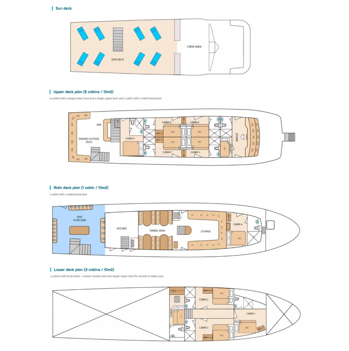 Aqua Liveaboard