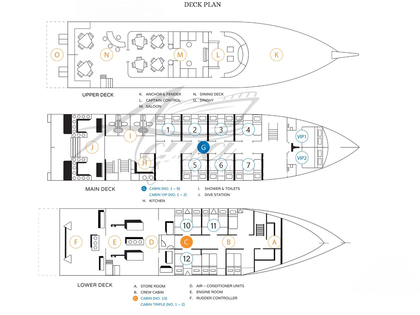 Aqua Liveaboard
