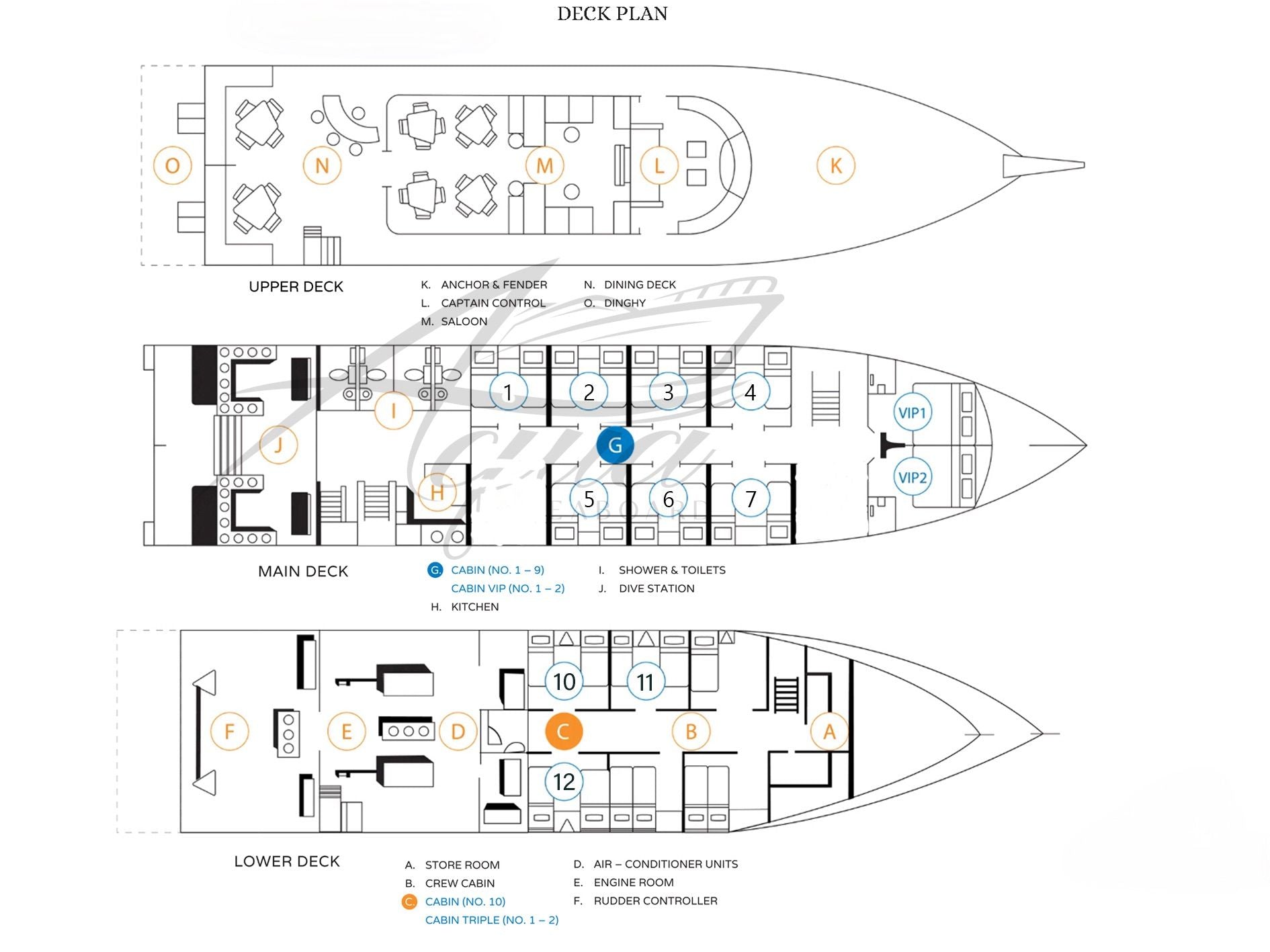 Aqua Liveaboard