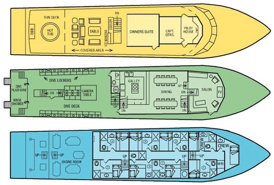 Atlantis Adventurer Image