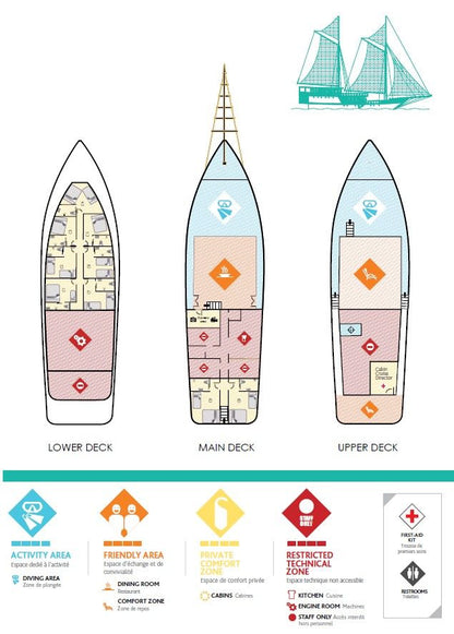 Aurora Liveaboard