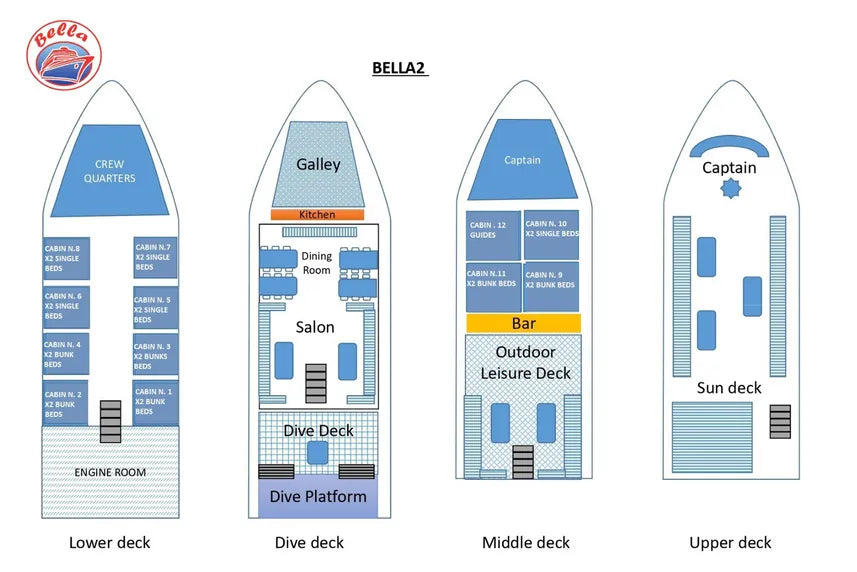 Bella 2 Liveaboard Image