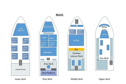 Bella 3 Liveaboard