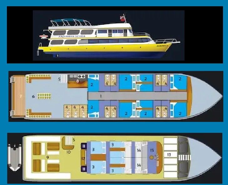 Bunmee 4 Liveaboard