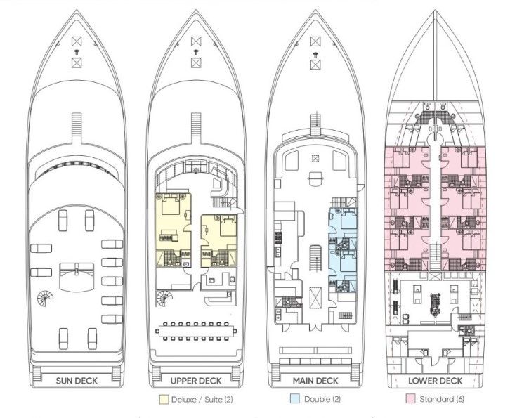 Carpe Diem Liveaboard Image