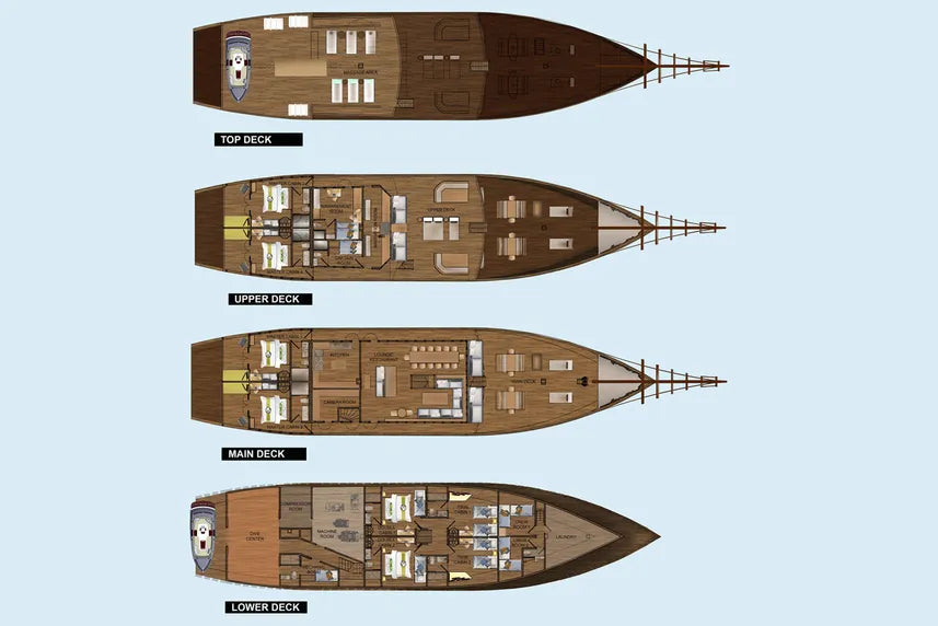 Coralia Liveaboard