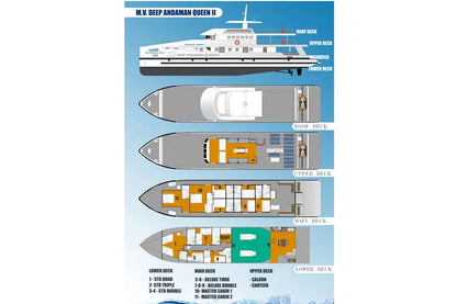 Deep Andaman Queen