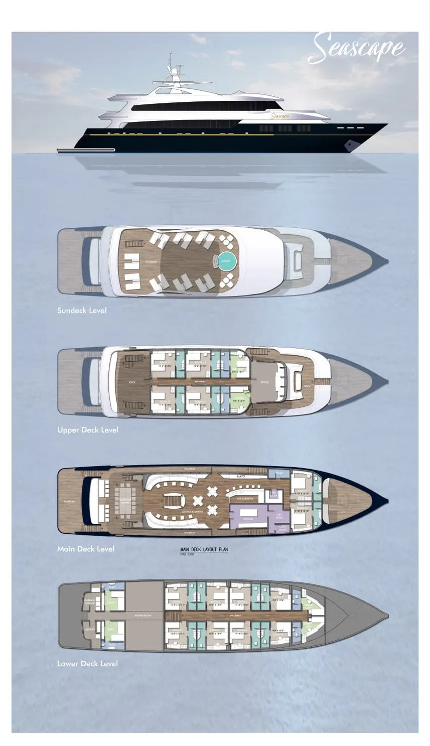 EcoPro Seascape