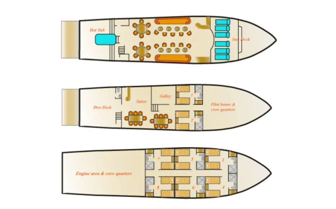 Humboldt Explorer