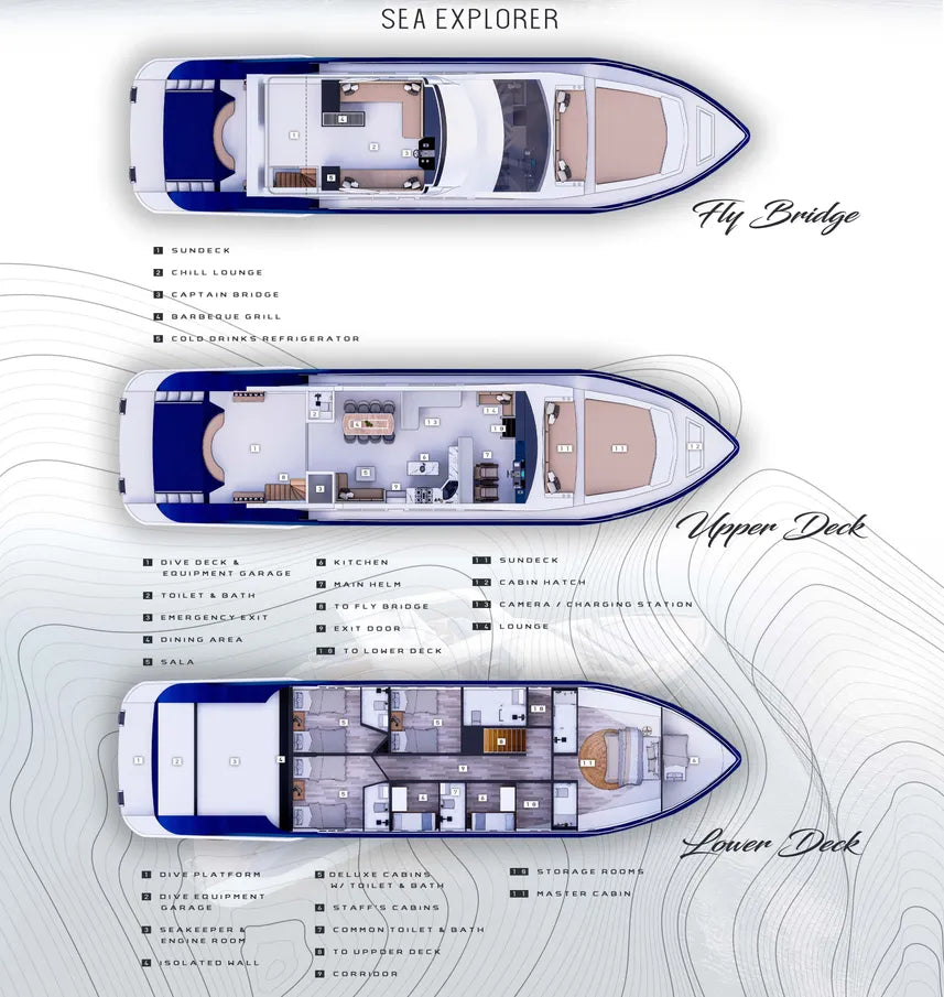 MY Gypsy Liveaboard