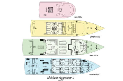 Maldives Aggressor II
