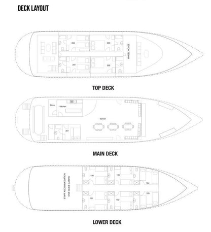 Maldives Legend Odyssey