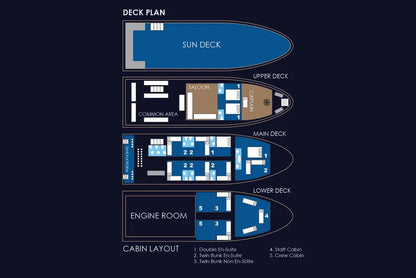 Manta Queen 8 Liveaboard