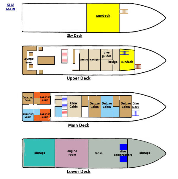 Mari Liveaboard