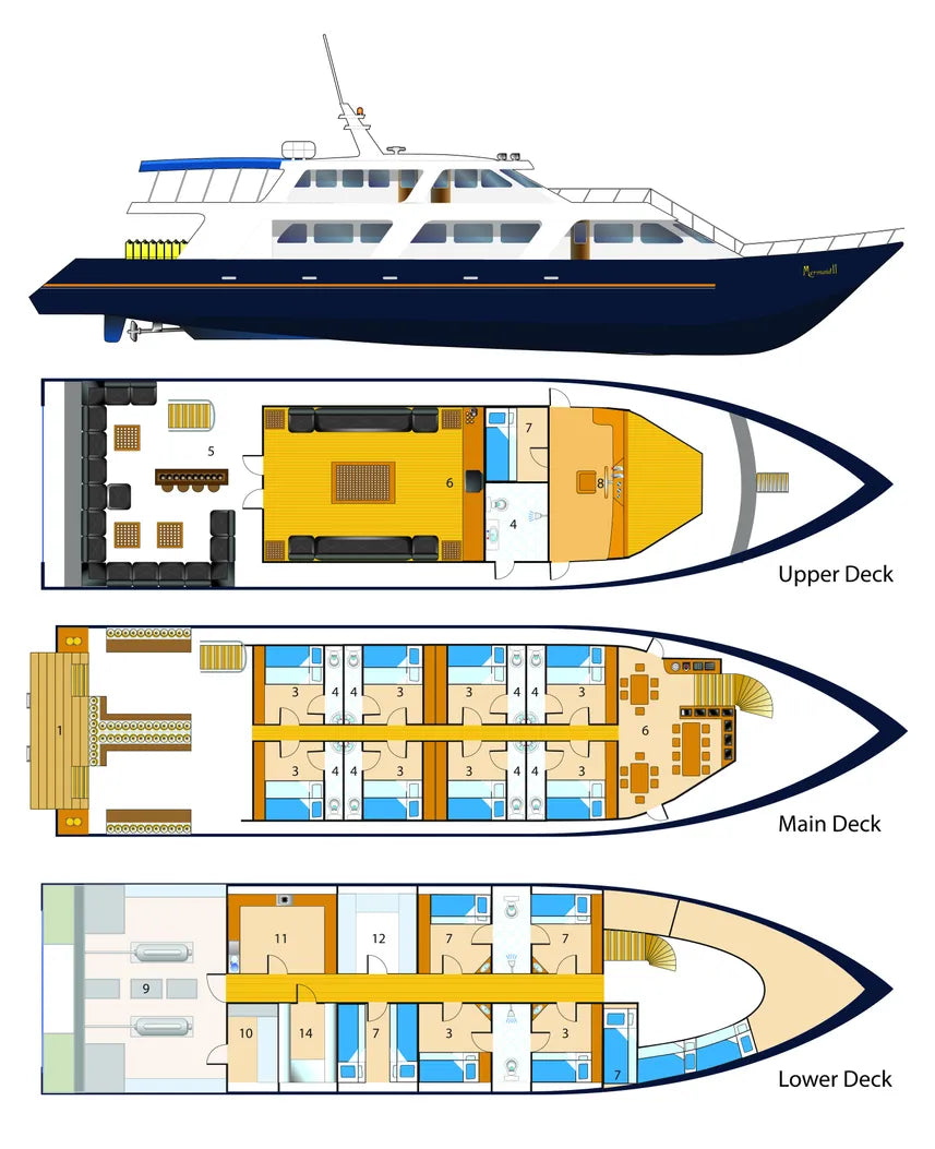 Mermaid II Liveaboard