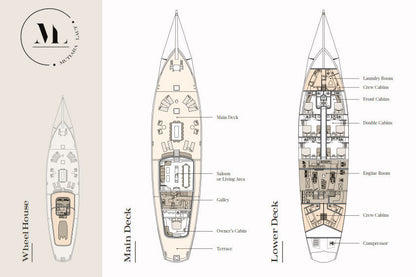 Mutiara Laut