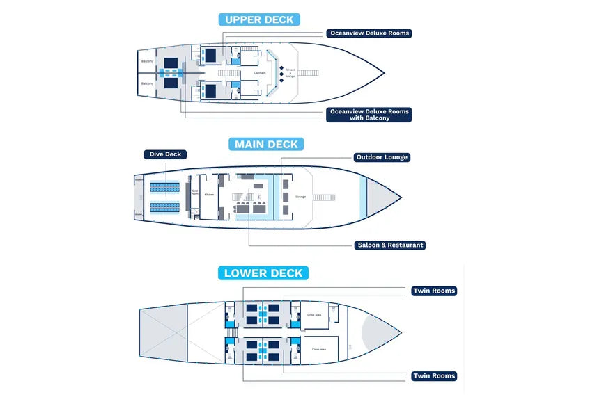 Neptune One Liveaboard
