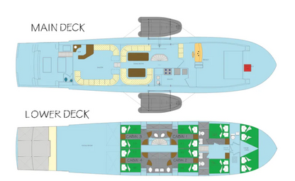 Nortada Liveaboard