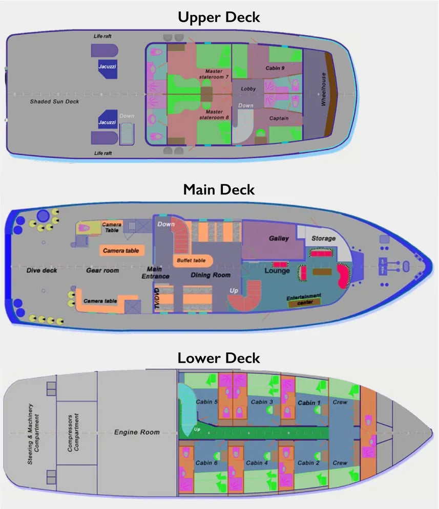 Ocean Hunter 3 Image