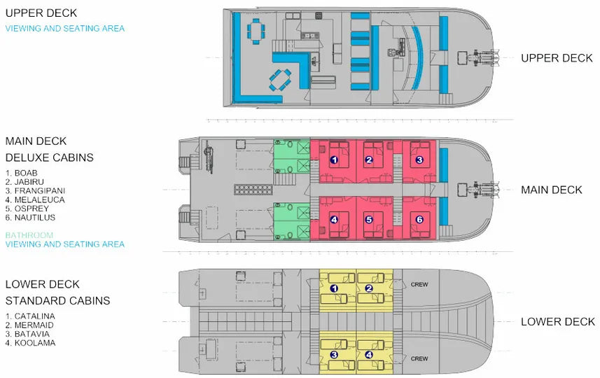 Odyssey Liveaboard Image