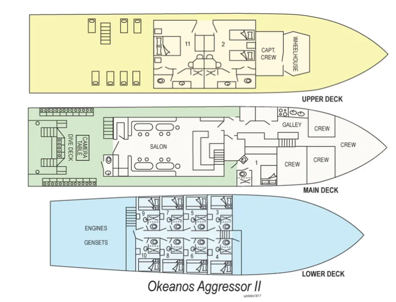 Okeanos Aggressor II Image