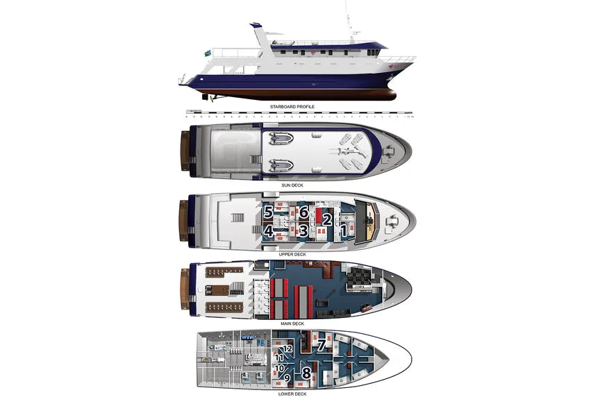 Pacific Master Image