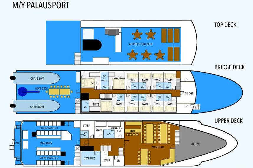 Palau Sport Liveaboard