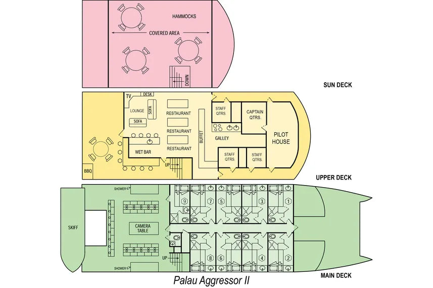 Palau Aggressor II Image