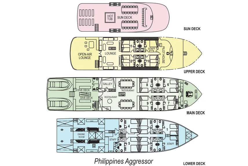 Philippines Aggressor