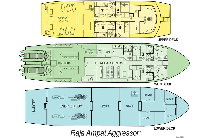 Raja Ampat Aggressor Image