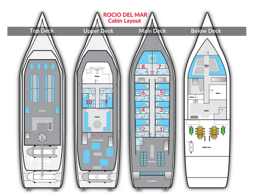 Rocio del Mar Image