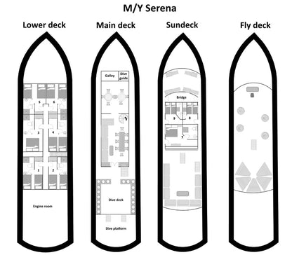 SS Serena Dreams Liveaboard